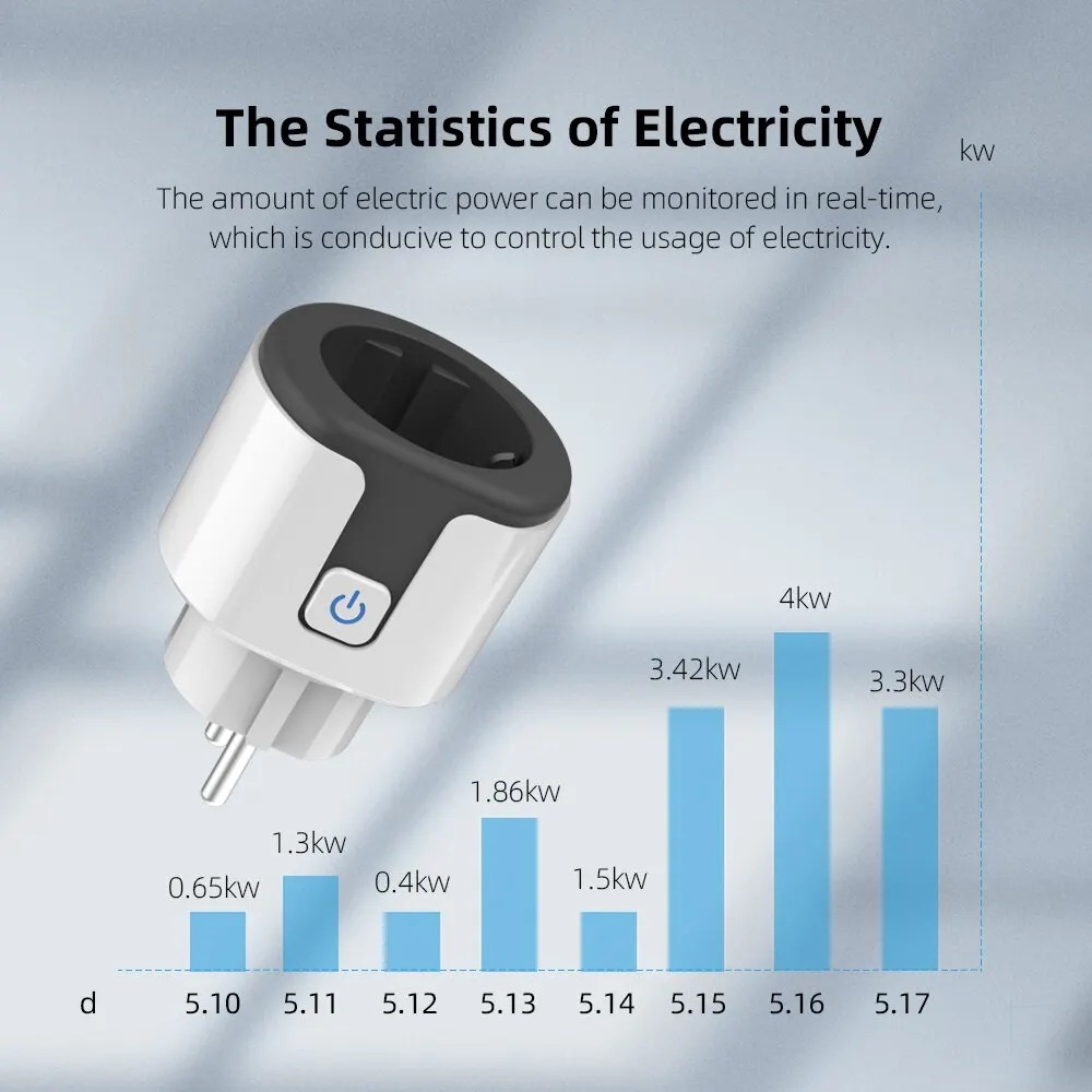 ปลั๊กไฟอัจฉริยะ WiFi EU ใช้งาน - Wifi Smart Plug บทวิจารณ์และราคา