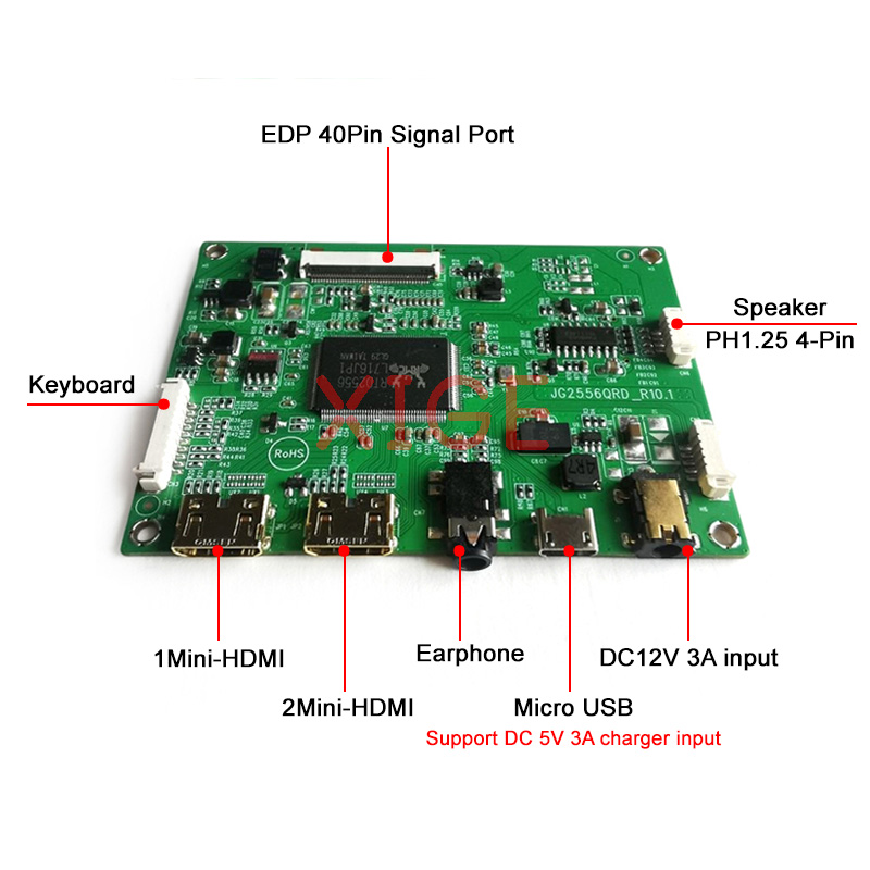 สำหรับ B156HAN08.0/2/3/4แล็ปท็ - Microcontroller Kit บทวิจารณ์และราคา