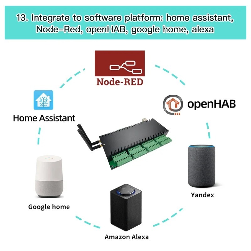 Kinconi KC868-H32B คอนโทรลเลอร - Esp32 Smart Home Kit บทวิจารณ์และราคา