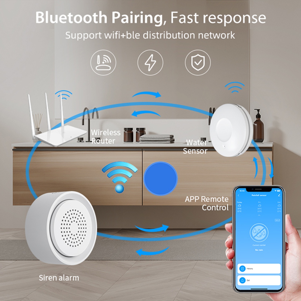 BTLIFE-เครื่องตรวจจับน้ำท่วมพร - Smart Home Automation Kit บทวิจารณ์และราคา