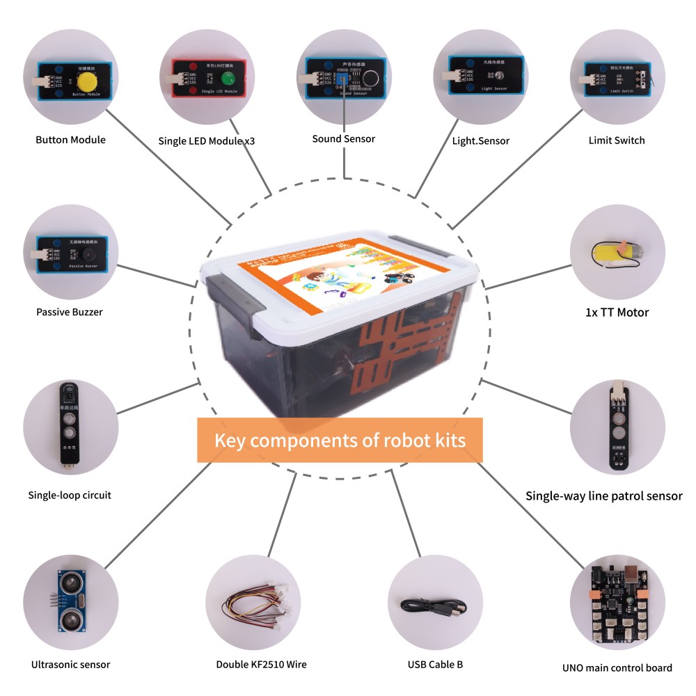 ชุดหุ่นยนต์สำรวจดาวอังคาร WEEE - Stem Robotics Kit บทวิจารณ์และราคา