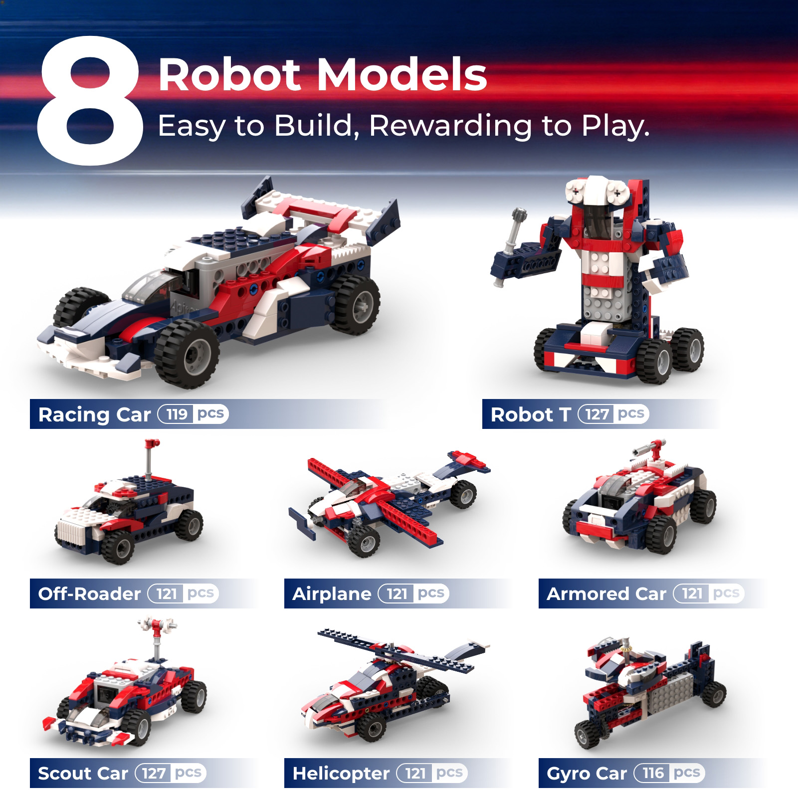 ชุดบล็อกสร้างสรรค์ Apitor 8-in - Stem Robotics Kit บทวิจารณ์และราคา